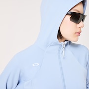 Radiant Synchronism Jkt 11.0 - Blue Fog