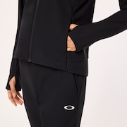 Radiant Synchronism Warm Jkt 6.0 - Blackout