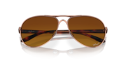 Feedback - Rose Gold