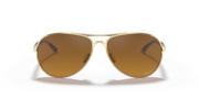 Feedback - Polished Gold